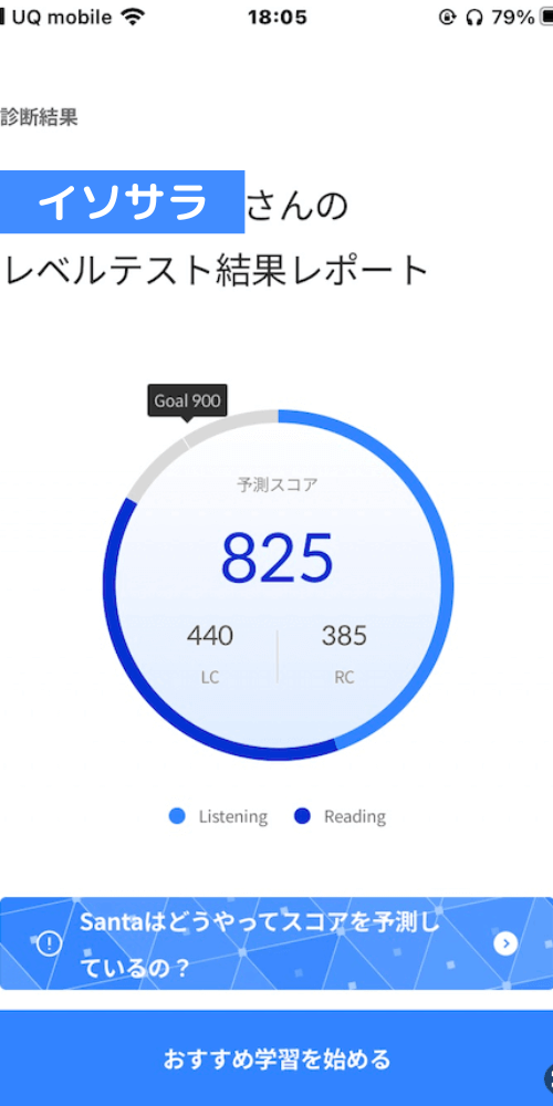 Santaアルクスコア診断